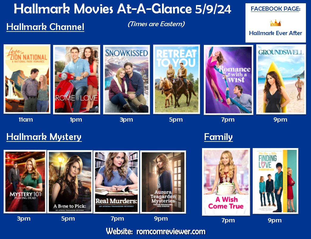 Here are all the movies playing today, May 9, on #HallmarkChannel, #HallmarkMystery, and #HallmarkFamily.

#HallmarkMovies #HallmarkSchedule #Hallmarkies #Sleuthers #AuroraTeagarden