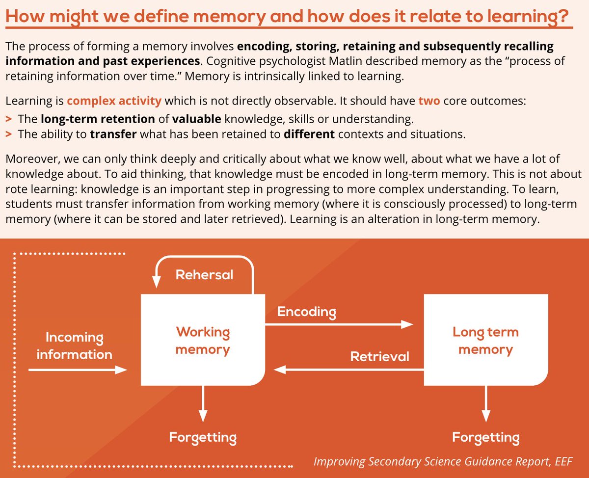 1/2: Curious about memory's role in learning? 🧠✨

Explore our FREE 5-minute guide for practical tips on boosting memory retention and enhancing classroom effectiveness: loom.ly/hwh5uuU 💡📚

#cognitivescience #researchschoolsnetwork #makingresearchreal