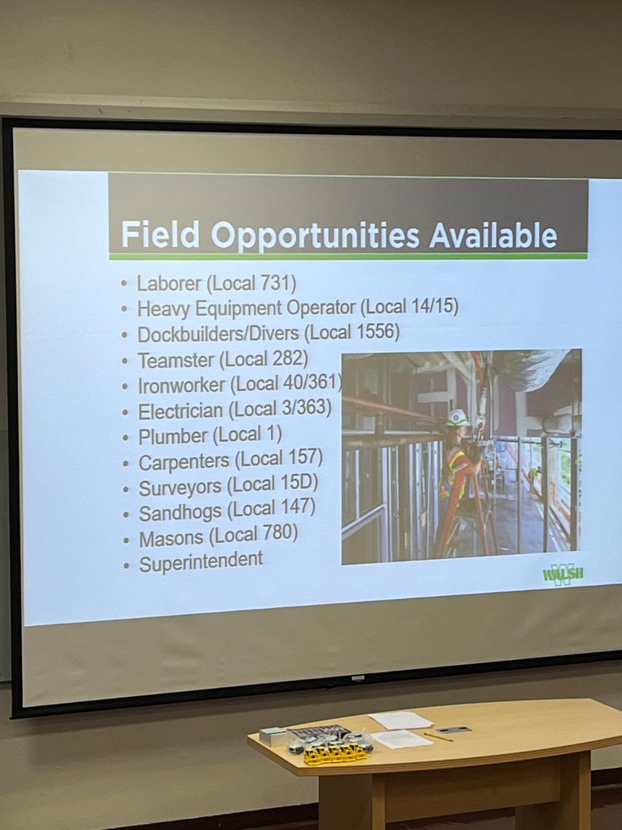 Patrick Cumiskey from The Walsh Group recently spoke to our Welding, Carpentry, and Electrical students about opportunities in their field.