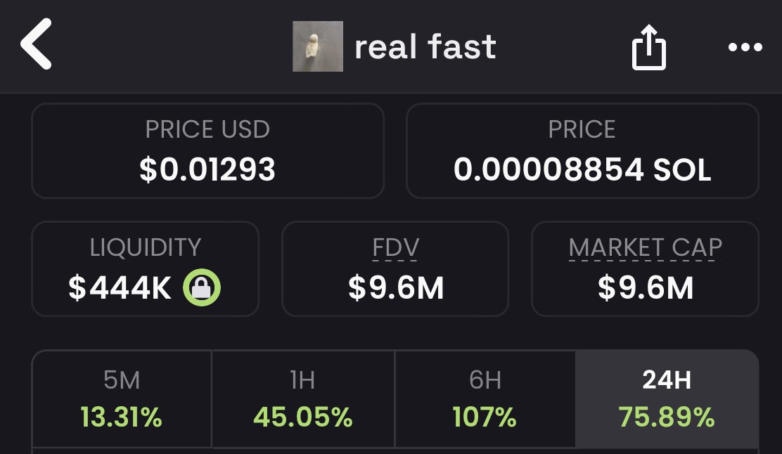 The Wolf Of Crypto Streets tweet media