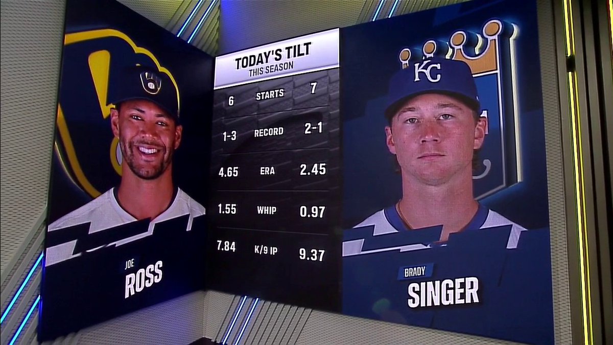 Matchup on the mound 💪 #Brewers #Royals #MLB
