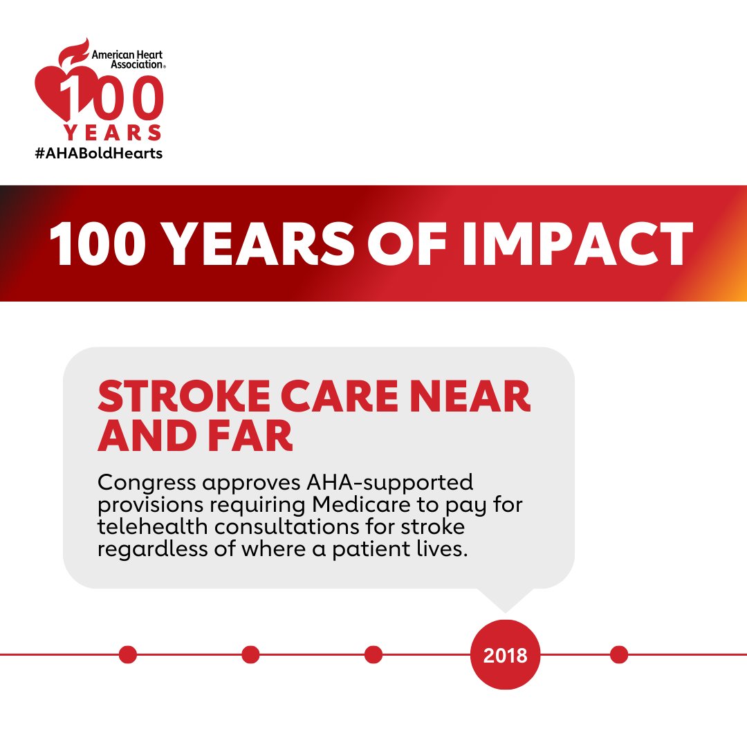 Heart health and brain health are linked, and the AHA is dedicated to saving lives from heart disease AND stroke. Here’s a look back as we celebrate #StrokeMonth