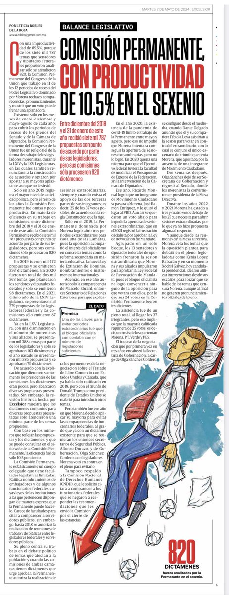 Hoy comienza la última Comisión Permanente del Congreso de la Unión dominado por Morena. Una Permanente que en 6 años tuvo una improductividad del 90%, censuró temas, impidió reuniones con funcionarios y silenció la crítica al gobierno federal. Aquí el recuento en @Excelsior