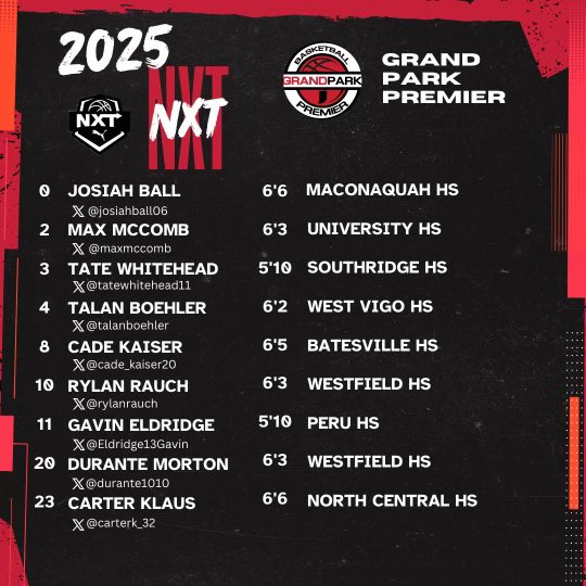 Grand Park Premier 2025 Black (@ericrauch5) on Twitter photo Grand Park Premier 17u NXT checking in at #7 in the NXT National Rankings this week! Proud of these boys, never satisfied! <a href="/josiahball06/">Josiah Ball</a> <a href="/MaxMcComb2/">Max McComb</a> <a href="/RylanRauch/">Rylan Rauch</a> <a href="/durante1010/">durante</a> <a href="/Cade_Kaiser20/">Cade Kaiser</a> @carterk_32
<a href="/tatewhitehead11/">Tate Whitehead</a> <a href="/Eldridge13Gavin/">Gavin Eldridge</a> <a href="/Talanboehler/">Talan</a>
<a href="/GPPbasketball/">Grand Park Premier</a> <a href="/NxtProHoops/">NXTPRO Hoops</a> Grand Park Premier 17u NXT checking in at #7 in the NXT National Rankings this week! Proud of these boys, never satisfied! <a href="/josiahball06/">Josiah Ball</a> <a href="/MaxMcComb2/">Max McComb</a> <a href="/RylanRauch/">Rylan Rauch</a> <a href="/durante1010/">durante</a> <a href="/Cade_Kaiser20/">Cade Kaiser</a> @carterk_32
<a href="/tatewhitehead11/">Tate Whitehead</a> <a href="/Eldridge13Gavin/">Gavin Eldridge</a> <a href="/Talanboehler/">Talan</a>
<a href="/GPPbasketball/">Grand Park Premier</a> <a href="/NxtProHoops/">NXTPRO Hoops</a>