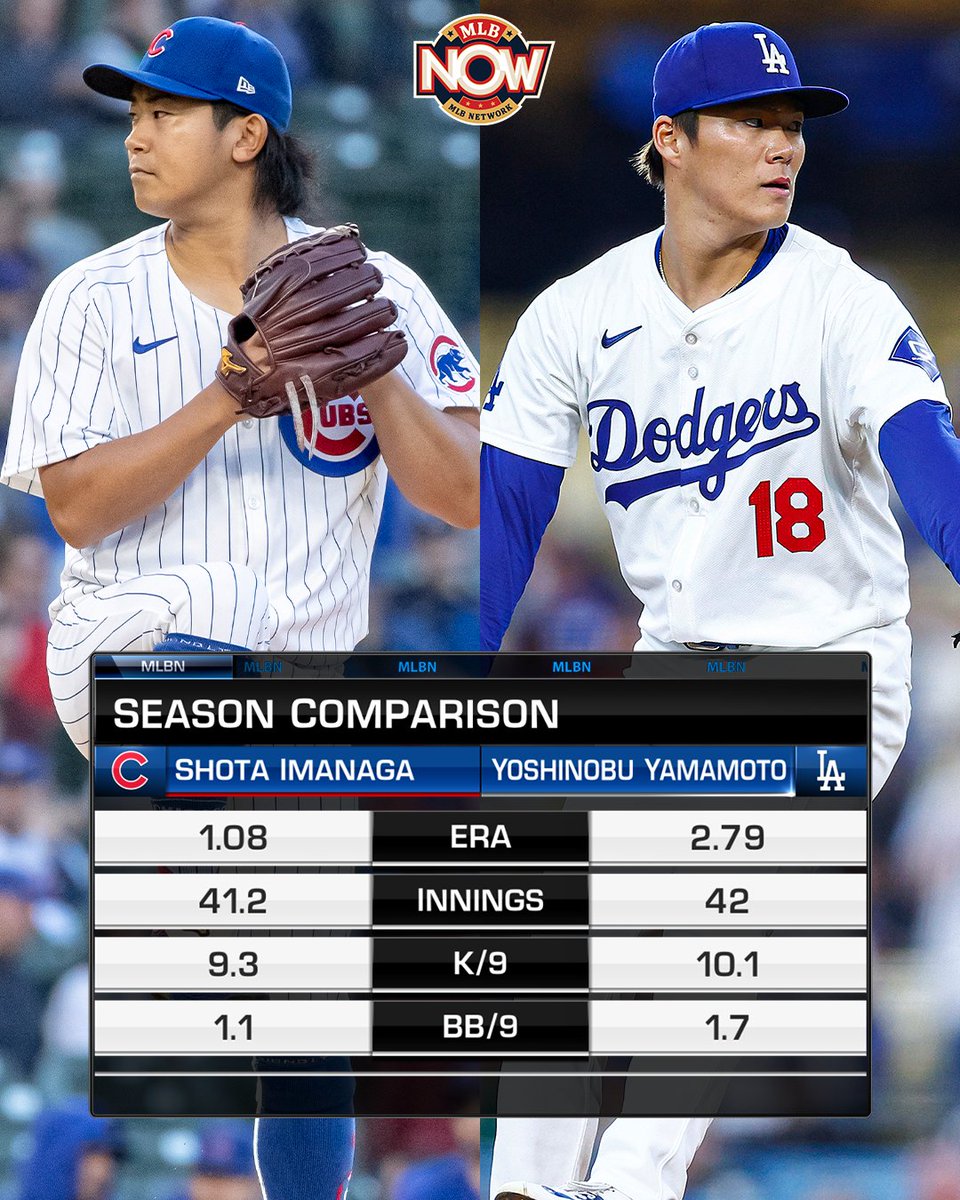 Shota Imanaga and Yoshinobu Yamamoto have dominated in their rookie seasons 👀