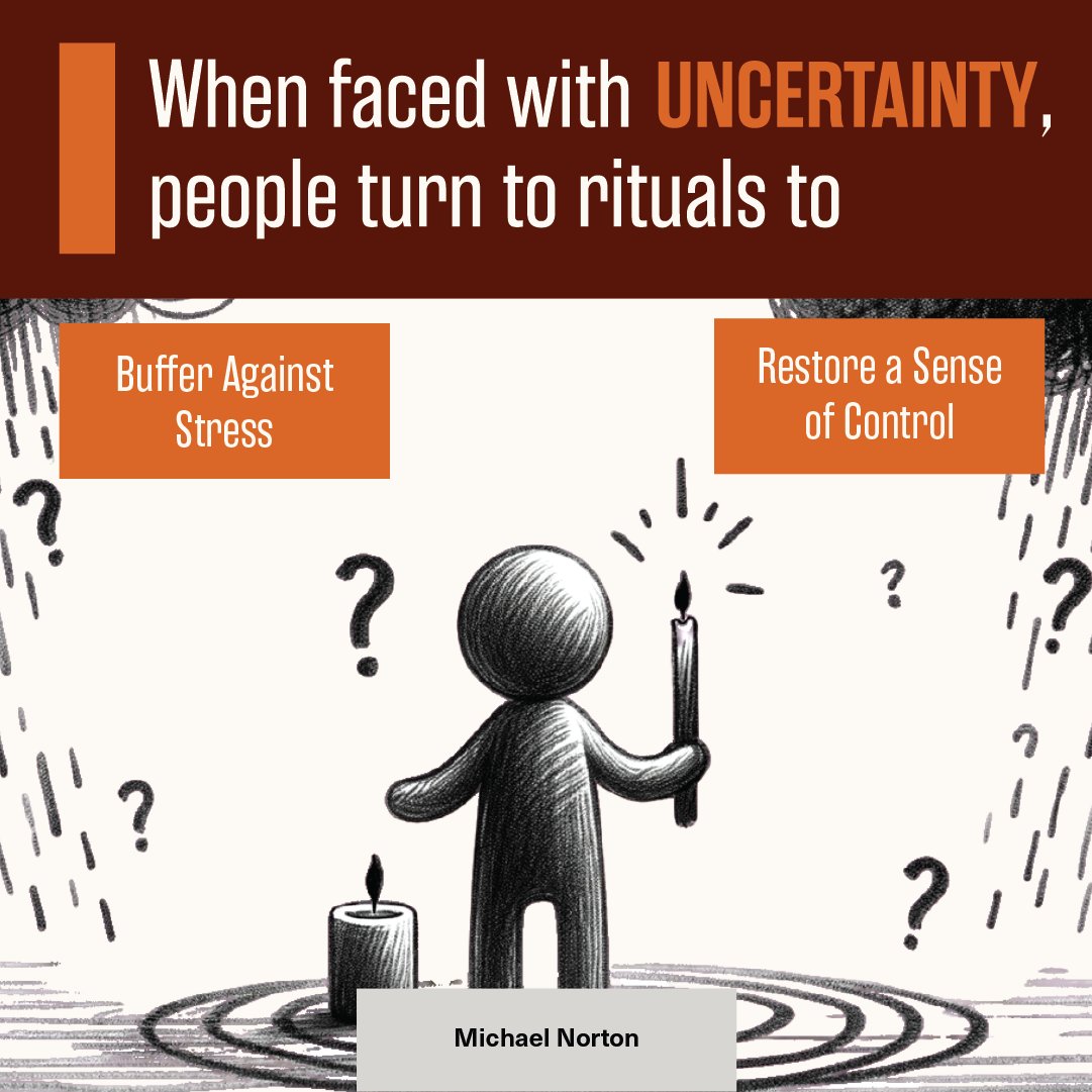 Learn how rituals help Serena Williams, Cristiano Ronaldo, and even Alec Baldwin's '30 Rock' character conquer their challenges in my latest article in @WSJ:  bit.ly/3xIMQRp

#TheRitualEffect