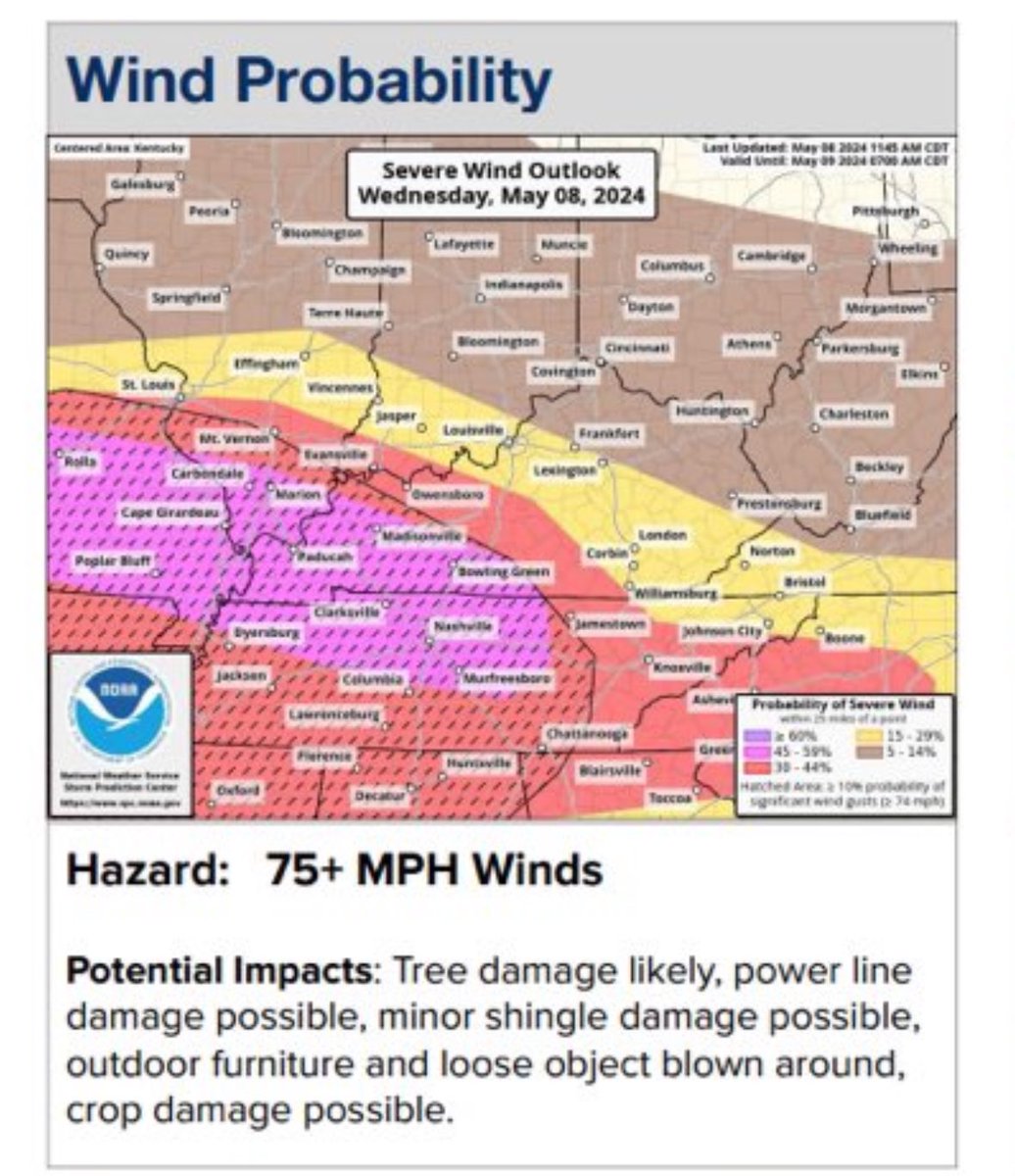 spncrsbg's tweet photo. CLOSING OUR STORES AT 3PM TODAY due to the threat of severe weather… Stay safe, BG! https://t.co/X5g18V8uIm