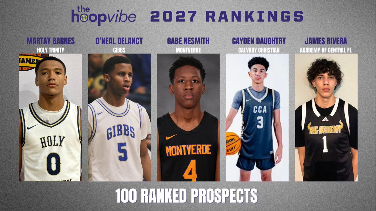 The #HoopVibe 2027 Top 100 Florida Rankings are here! 💲Full Rankings: thehoopvibe.com/2027-rankings/ 🔓Top 5 Breakdown: thehoopvibe.com/update-first-e…