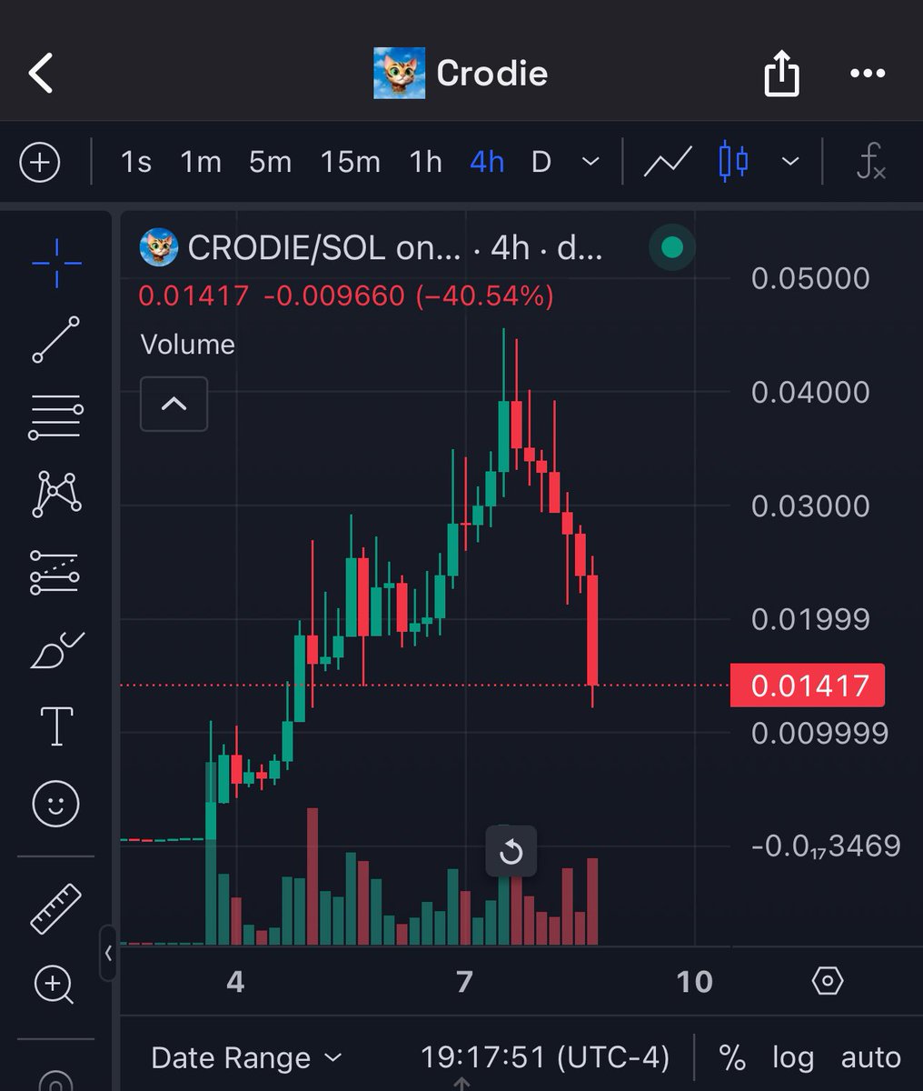 what happened $crodie