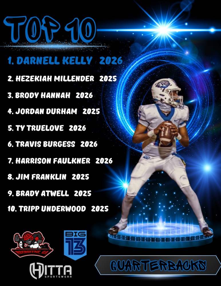 Top 10 QBs entering the 2024 season 
<a href="/RecruitNE_GA/">RecruitNE_GA</a>