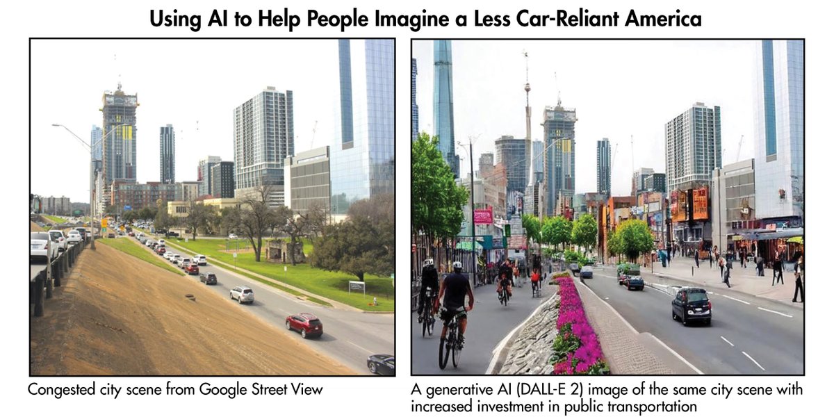Researchers have used artificial intelligence to create visualizations of what a less car-centric city might look like. Here’s how sustainable policies could get a boost from these AI-generated visuals: mitsloan.co/3Qmy4q2