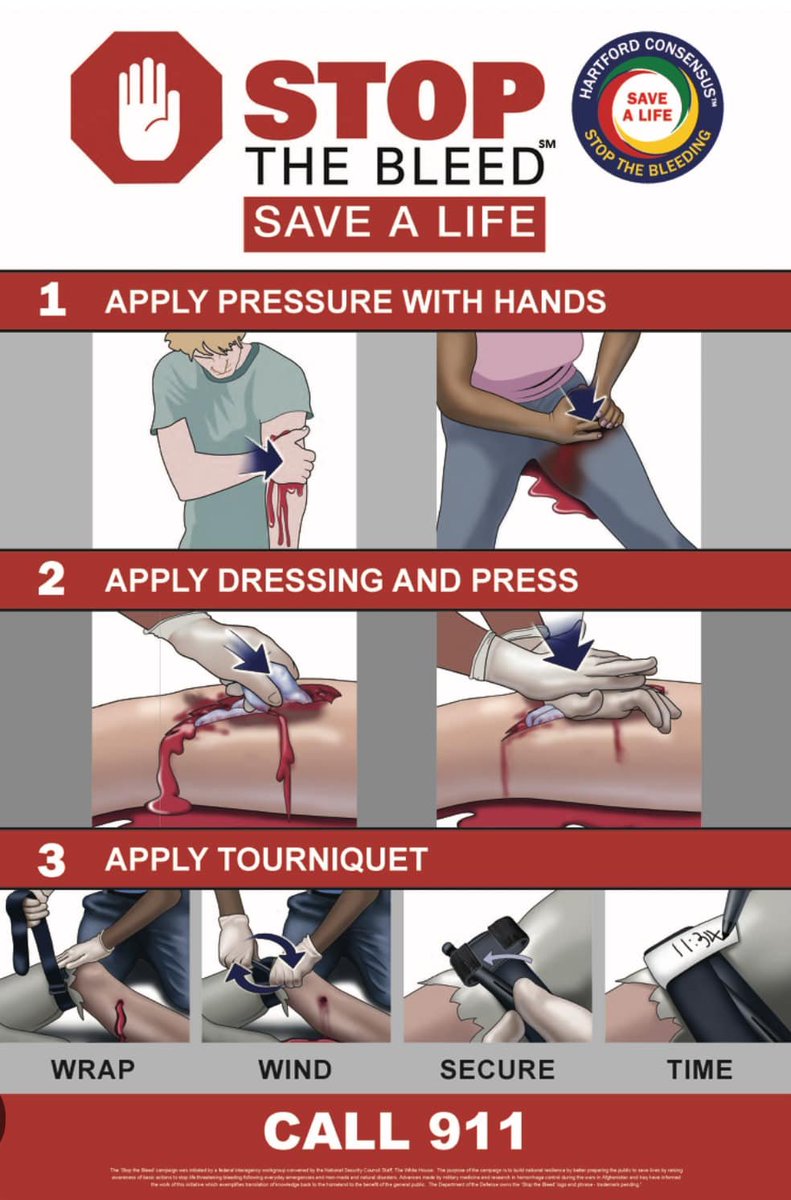 Stop the Bleed!