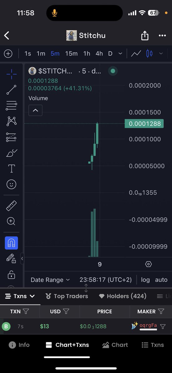 h_ekd_'s tweet image. I know where we are headed. Up. #stitchu