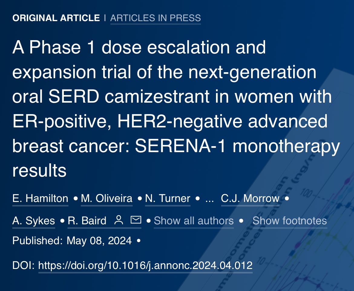 The SERENA-1 phase 1 trial of camizestrant in ER+/HER2- MBC is published in @Annals_Oncology. Among 108 pretreated pts (median: 3 prior lines), camizestrant had an ORR of 15% & mPFS of 5.4 months. Key toxicities: visual effects (56%) and bradycardia (44%). annalsofoncology.org/article/S0923-…