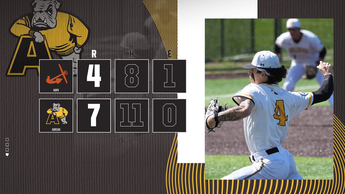 AdrianBulldogs's tweet image. The @AdrianBaseball team defeats Hope in the First Round of the MIAA Tournament. The Bulldogs will face Kalamazoo tomorrow at 10:00 AM

RECAP--tinyurl.com/z456d7jj

#d3baseball #GDTBAB