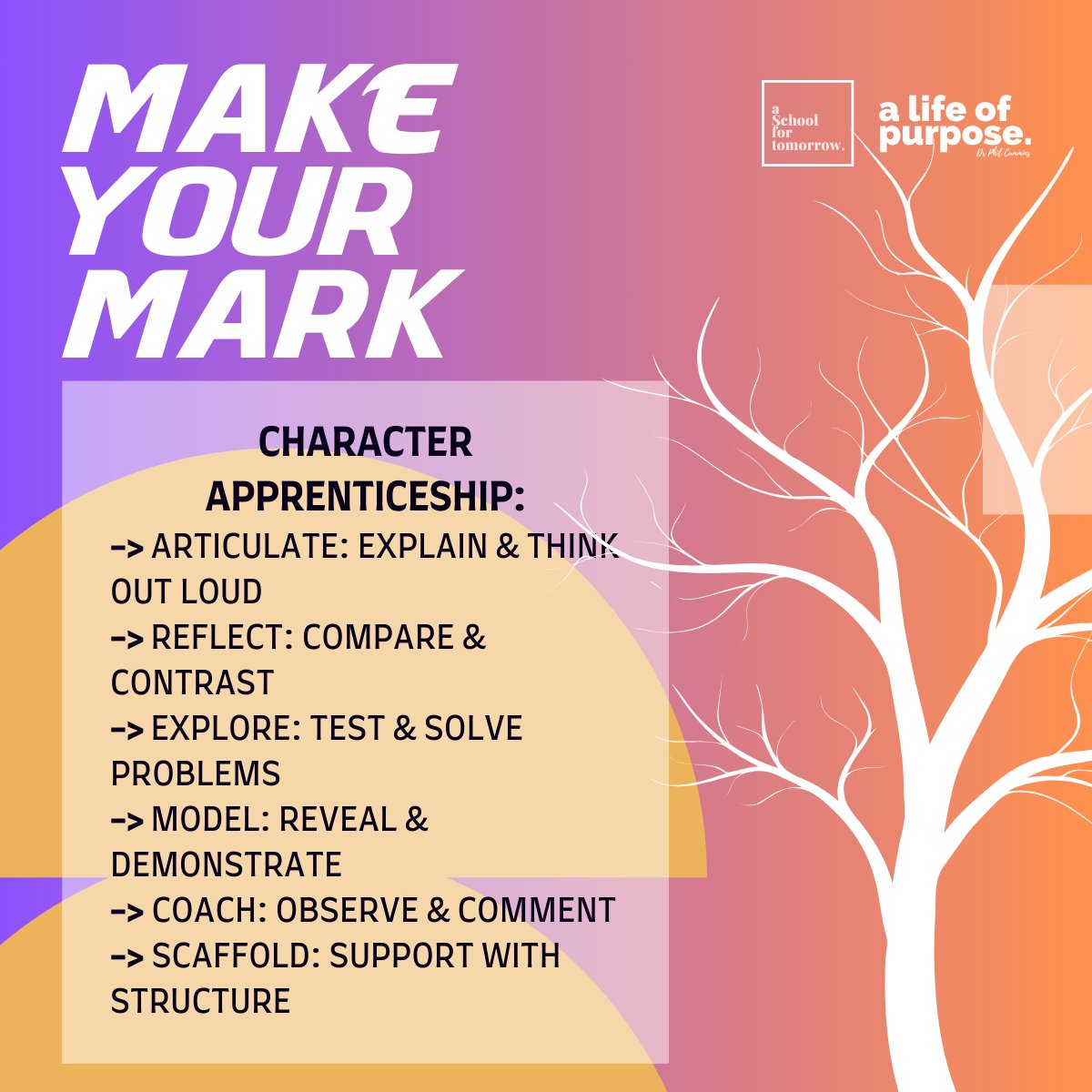 In relationship with a trusted expert, boys learn from others, learn with others, do it themselves and then share what they have learned as they grow into expertise in their own right, carrying on the legacy that was handed down to them.

#makeyourmark #apprenticeship #letsgo