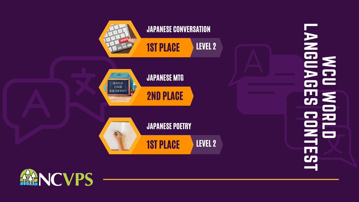 Congratulations to NCVPS Japanese 2 student Eduardo L. for winning 3 prizes at the WCU Language Competition! 🥇㊗ #WeAreNCVPS #HighSchoolWorldLanguagesContest #WCUWorldLanguagesContest #NCVPS #Japanese