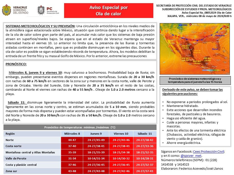 Sugiere ayuntamiento de Córdoba evitar actividad deportiva por intensa ola de calor 🥵 🌡️ 
Comunicado 🔗 buff.ly/3JU6QU2 
#ODS3