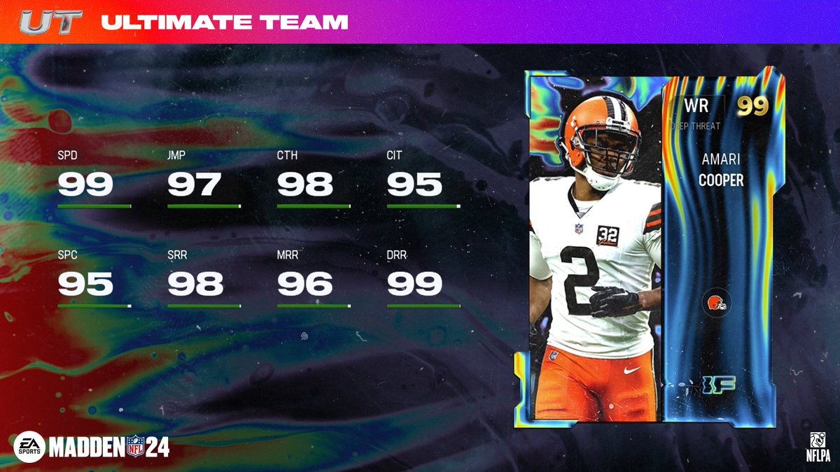 Madden Ultimate Team tweet media