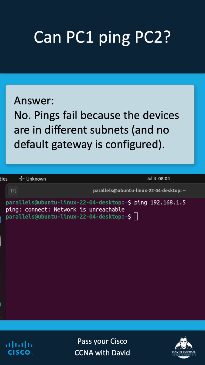 Pass your Cisco CCNA with David #CCNA #Devnet #Cisco #CCNP