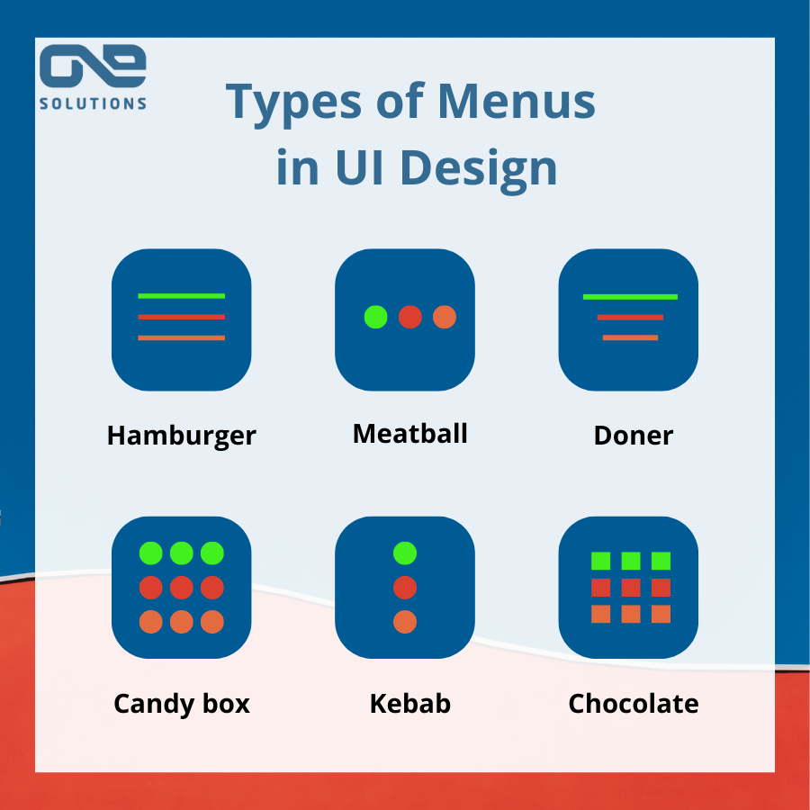 Are you curious about the various sorts of menus in UI Design? 🤔 Styles that UI designers find appealing! 🌼

#icons #design #ui #ux #uiux #uiuxdesign #onesolutionsweb #softwaredevelopers