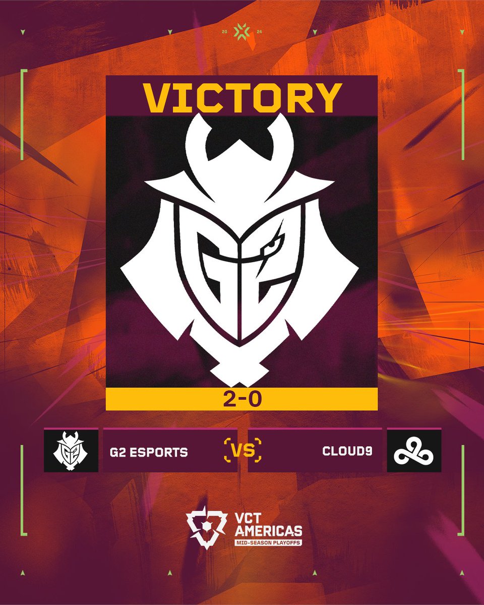 The path to Shanghai continues for @G2VALORANT as they defeat @C9VAL 2-0! #VCTAmericas Map 1 - Lotus: G2 13-6 Map 2 - Ascent: G2 15-13