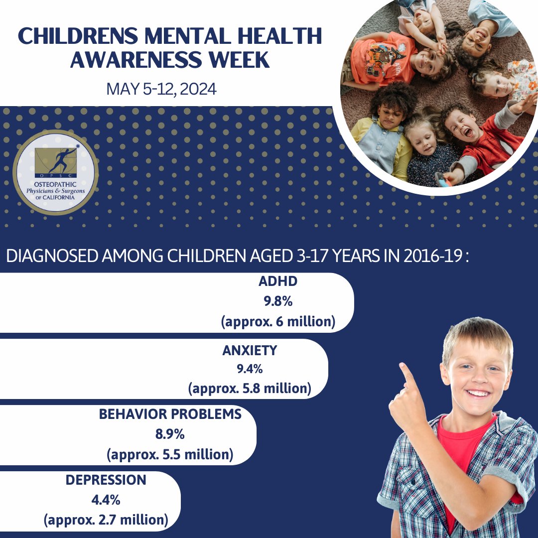It's Children's Mental Health Awareness Week. Children represent the promise of a brighter, healthier tomorrow, and prioritizing their mental well-being from an early age is important. To learn more, visit: bit.ly/4a7LHAz