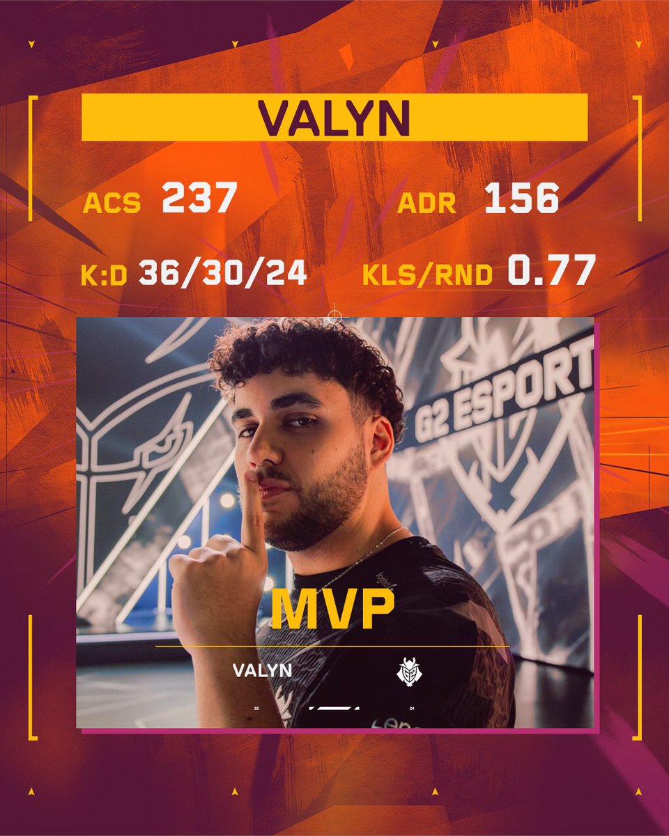 Leading the team AND the stats is our Match MVP @valynfps! #VCTAmericas