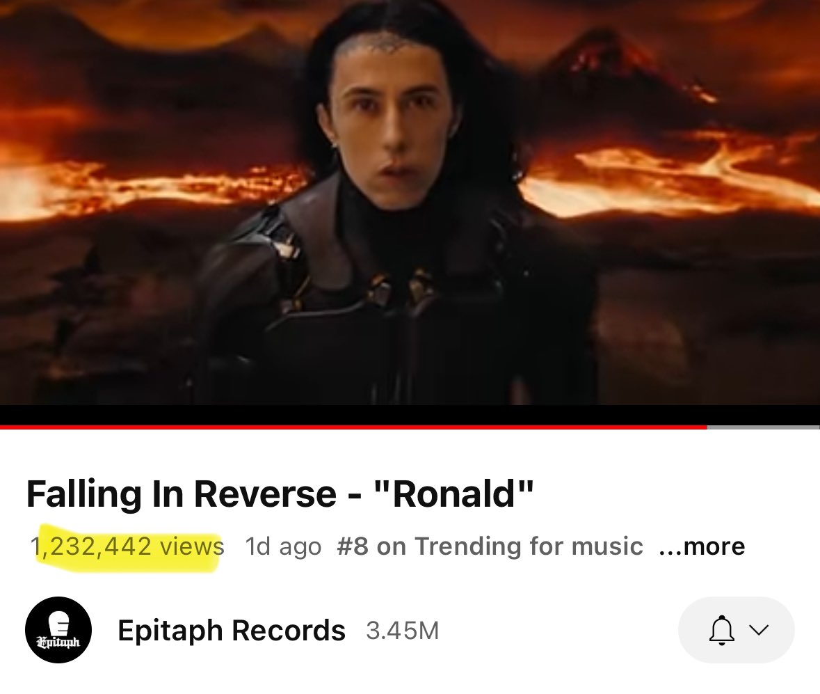 Well, that was fast. Falling In Reverse - Ronald surpasses 1.2 Million in just over 24 hours.