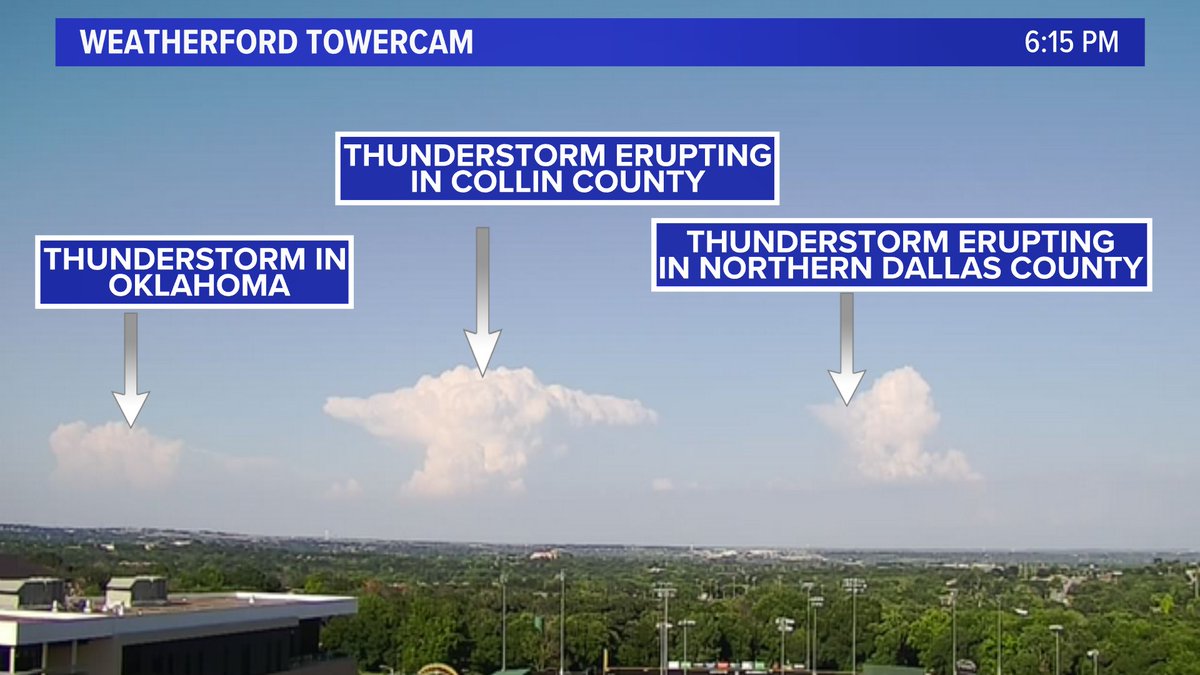 Here's a picture of three sperate thunderstorms we can see from our Weatherford towercam. The Collin county one is currently severe thunderstorm warned for a half-dollar size hail threat. #wfaaweather