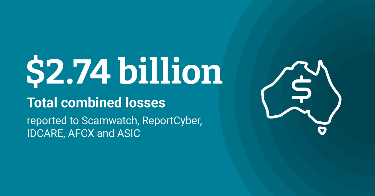 CyberAbility_ tweet media