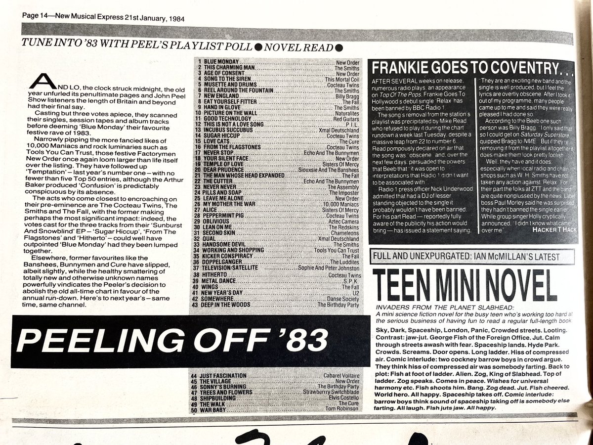 The John Peel 1983 Festive Fifty. Frankie Goes To Hollywood news. A ‘Teen Mini Novel’. New Musical Express, 21 January 1984.