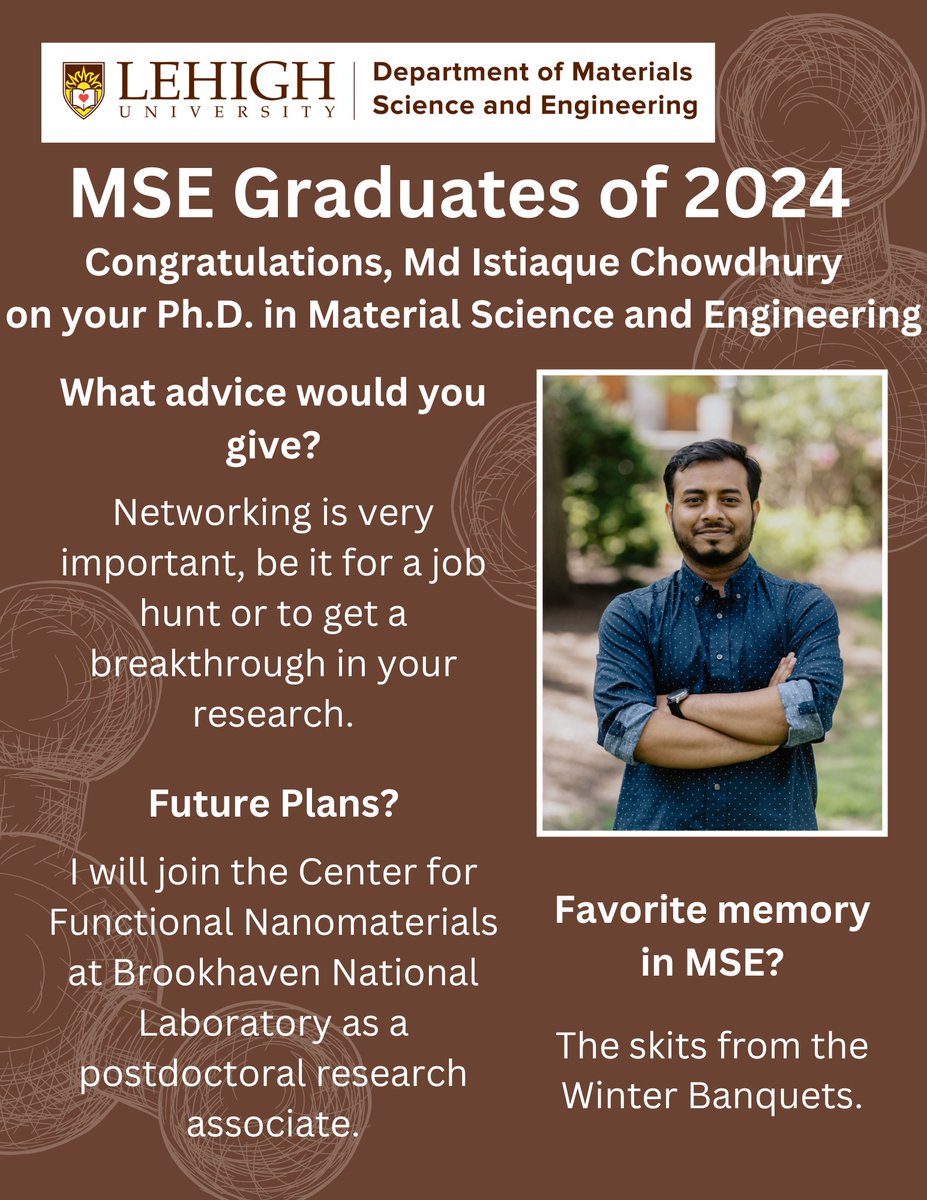 Congratulations Md Istiaque Chowdhury on your Ph.D., we wish you all the best at Brookhaven National Lab. We know you will do an awesome job!