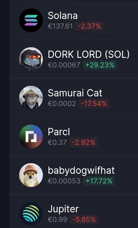 MiguelCrip29's tweet image. #BABYWIFREVOLUTION BRO BUY NOW OR CRY LATER MEN! 📝💎🛫🚀 @babywifmeme