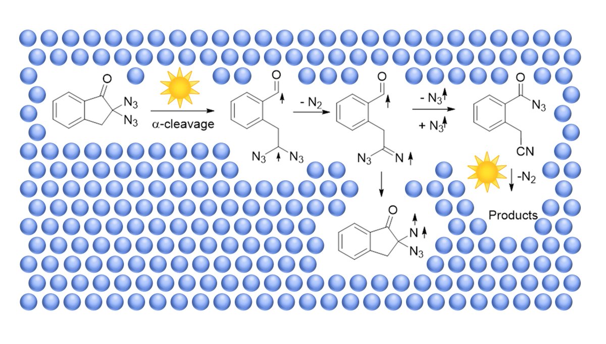 alpha-Cleavages in Cryogenic Matrices are fascinating! 
Take a look at our latest paper in JOC.  doi.org/10.1021/acs.jo…