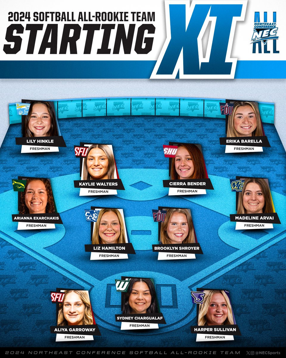 2️⃣0️⃣2️⃣4️⃣ @necsoftball All-Rookie Team 👀🏅

#NECelite📜 x #NECsoftball🥎