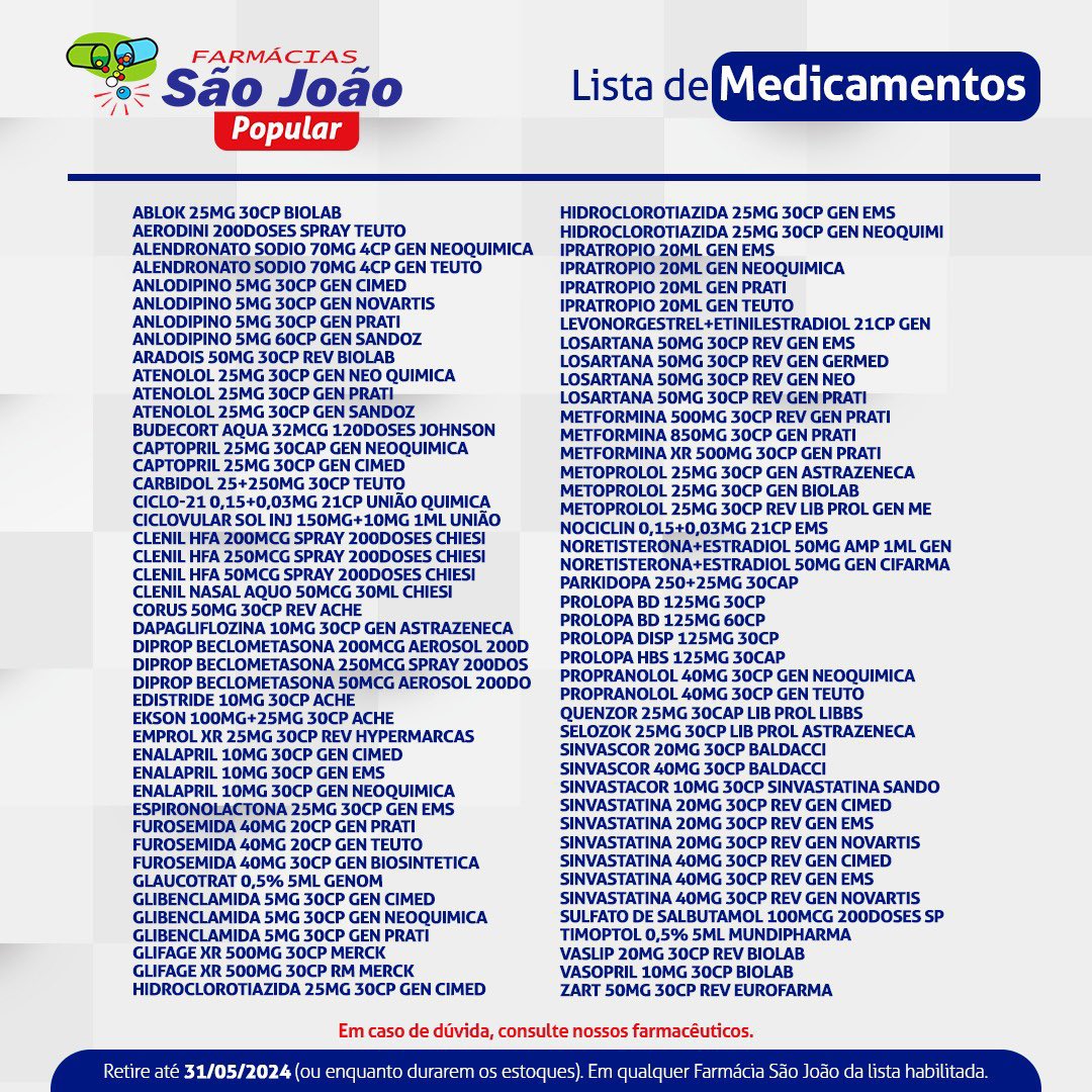 🚨 LISTA DE MEDICAMENTOS DISTRIBUÍDOS GRATUITAMENTE NAS FARMÁCIAS SÃO JOÃO