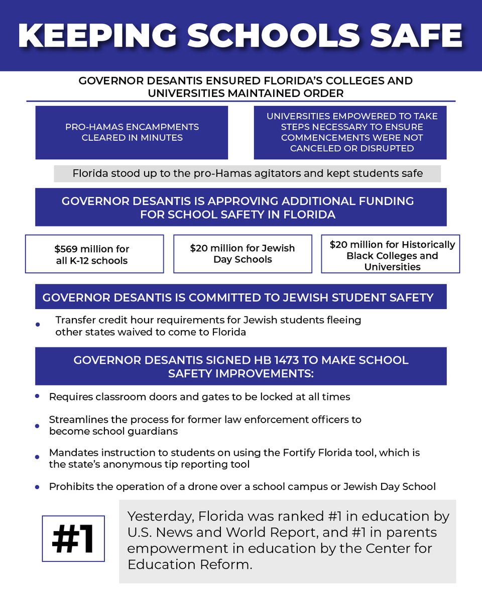 In Florida, we keep order at our schools and on our college campuses.