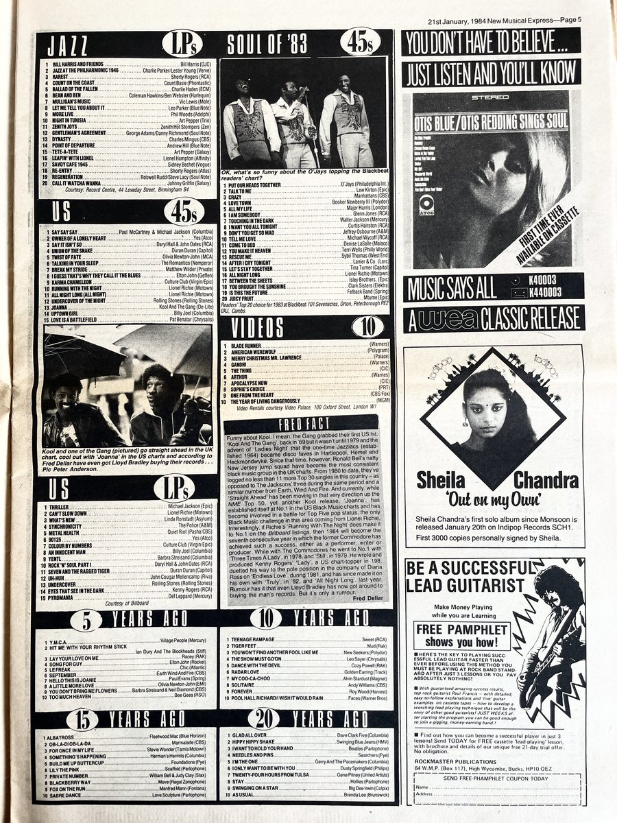 Music charts, New Musical Express, 21 January 1984.