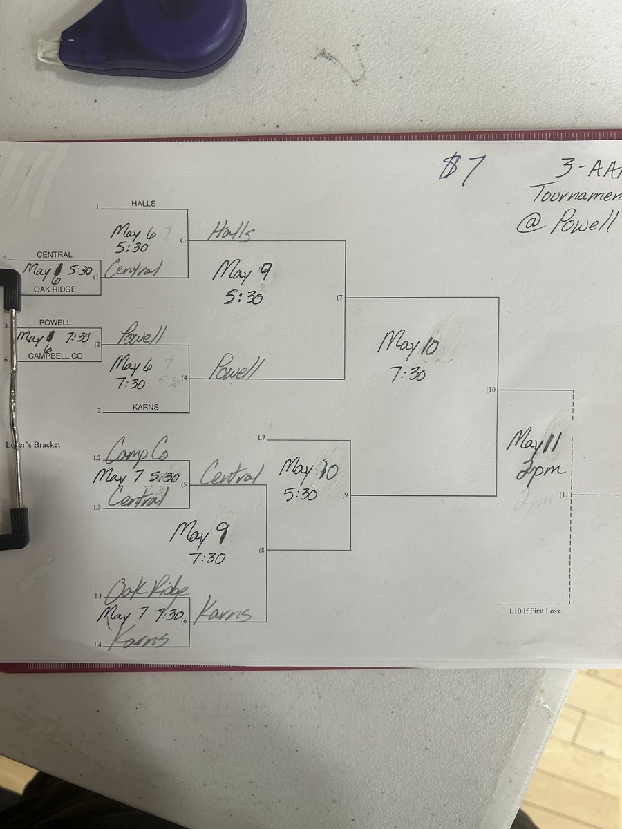 Tonight’s games have been postponed until tomorrow.