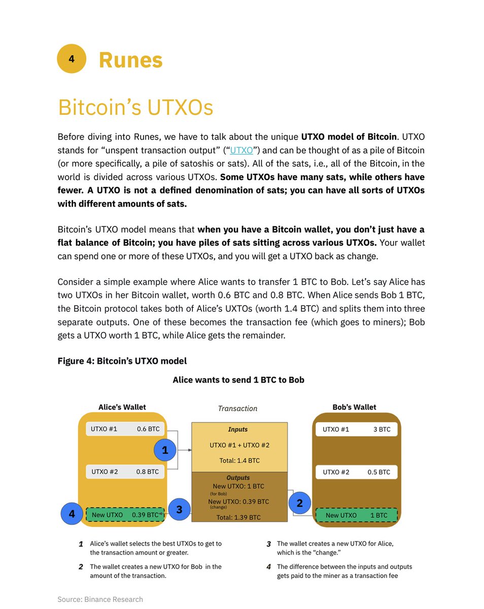 So @binance just dropped a 25 page research paper on Runes... Probably nothing...