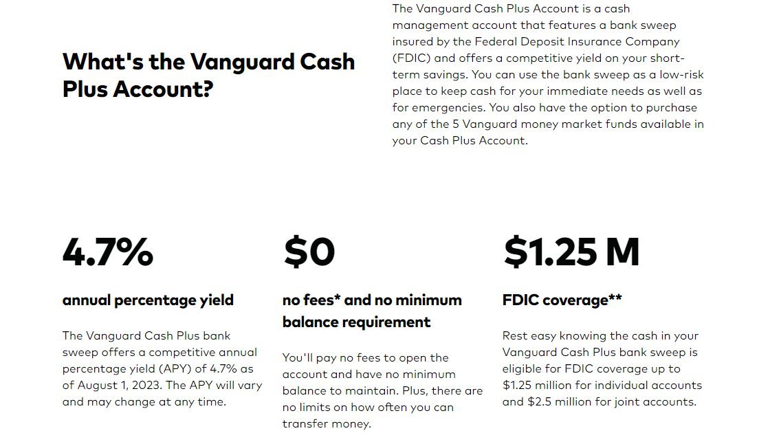 Vanguard has a new savings account paying 4.7% interest with FDIC coverage of $1.25 Million. 

This account has $0 fees, $0 minimums, and $0 fees: