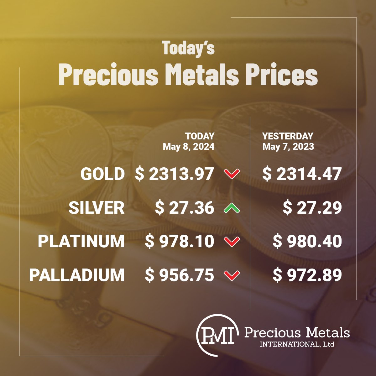 Today’s precious metals prices as of Wednesday, May 8th, 2024.
·
·
·
#BullionPMI #Gold #Silver #Platinum #Palladium #PreciousMetals #Prices #BuyGold #BuySilver #InGoldWeTrust 🥇💛🟡🌕🟨🪙⬜️🔘◻️📈✨🤯👍🏼🔥