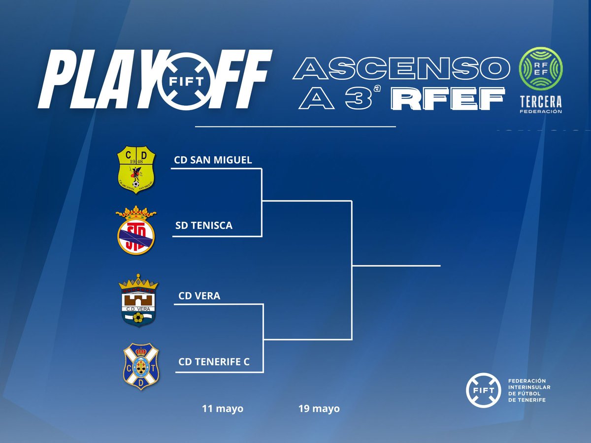 🔍 Ya puedes consultar los horarios de las semifinales del #Playoff de ascenso a Tercera Federación.

➕ℹ️ ftf.es/comunicacion/n…

#somosfift