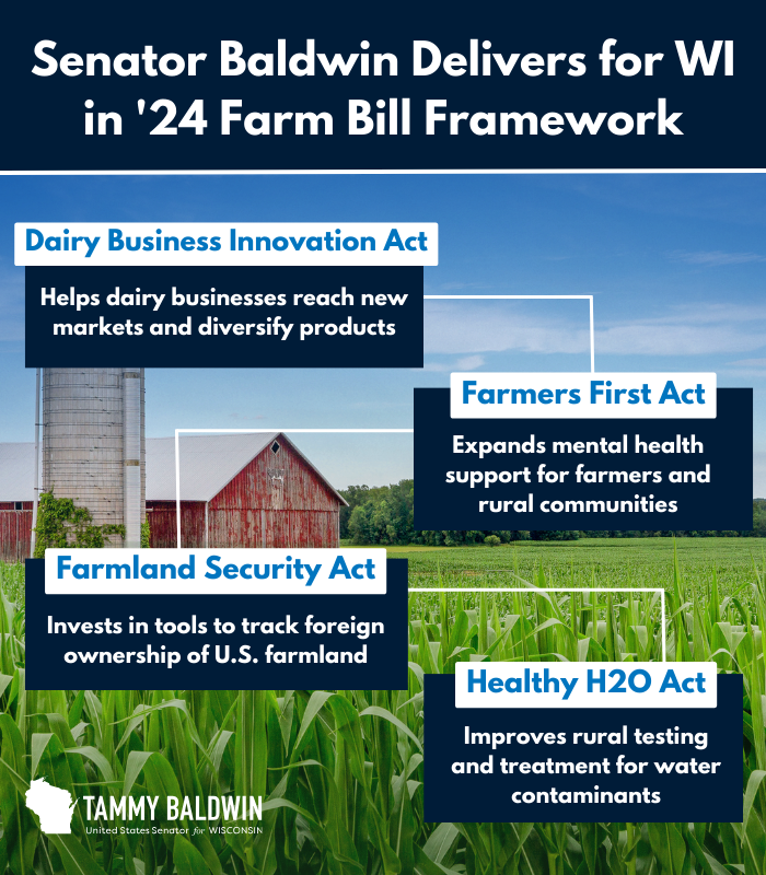 I’m proud that our Farm Bill framework includes my bills to grow our dairy industry economy, protect our agricultural land from foreign investment, and keep farmers and rural communities healthy!
