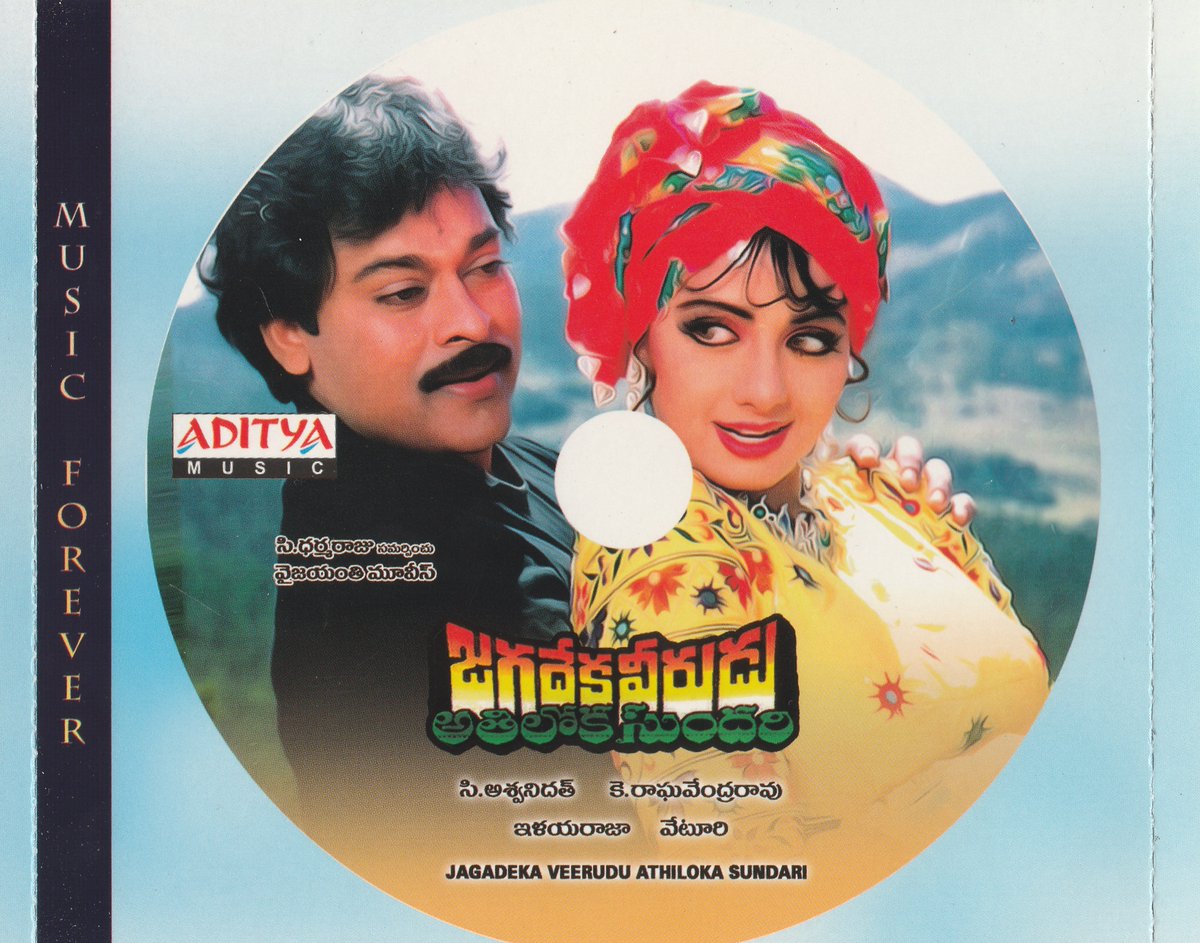 Indian_Cinema_'s tweet image. #34yearsforIHJVAS