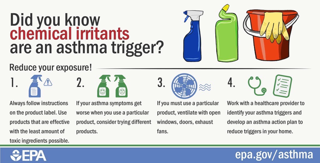 Yesterday was World Asthma Day. ISSA wants everyone to think about the ingredients in the cleaning products you use. Some chemical ingredients can be asthma triggers. The @EPA Safer Choice Program can help you reduce the use of chemical irritants. bit.ly/3UmtYzy