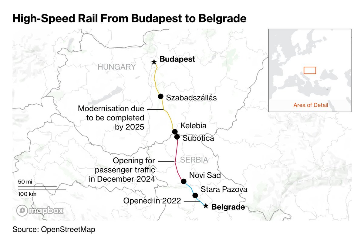 A signature project of China in eastern Europe is the Budapest to Belgrade high speed railway. The Serbian portion has already been completed. The project is to eventually extend to Athens.

PS: All while EU is busy enriching the elites...