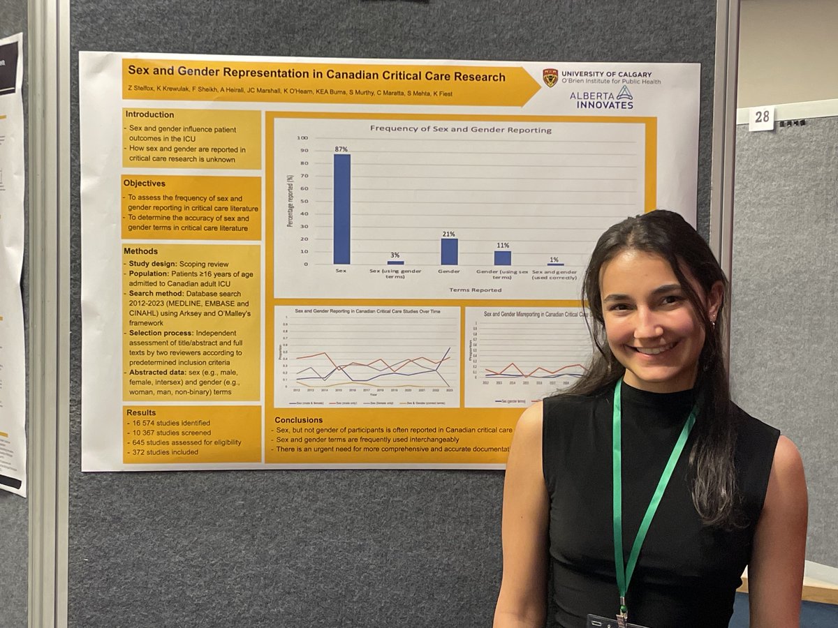 IGHnetwork_UTor's tweet image. @UofT trainees Madeline Wood Alexander, Maia Stelfox, Jennifer Richard and Zara Stelfox presenting their #SexandGender research posters @OSSDtweets meeting in Norway #OSSD24 👏👏