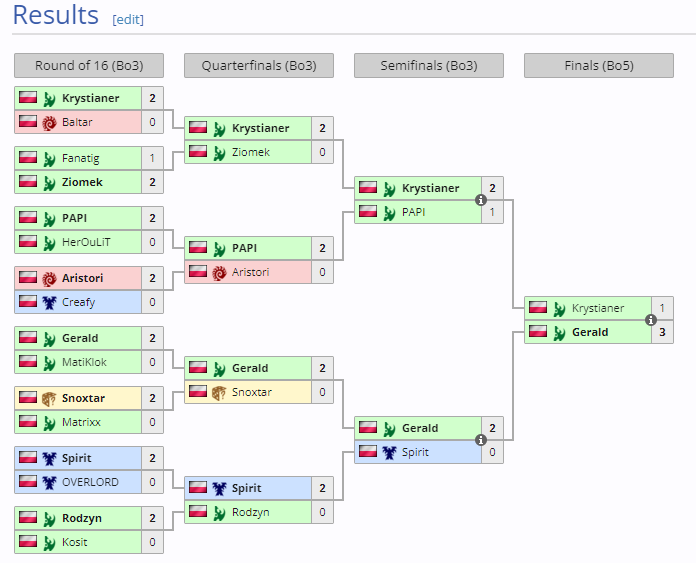 Adrian Główczyk tweet media
